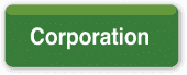 Corporation_fast_easy_tax_ID